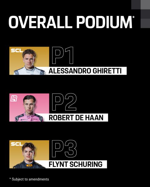 Porsche Mobil 1 Supercup in Monza Italië Foto 15